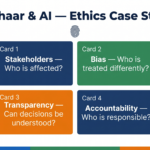 CBSE 4-frame ethics analysis applied to Aadhaar AI biometric system
