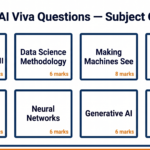 CBSE Class 12 Viva Questions