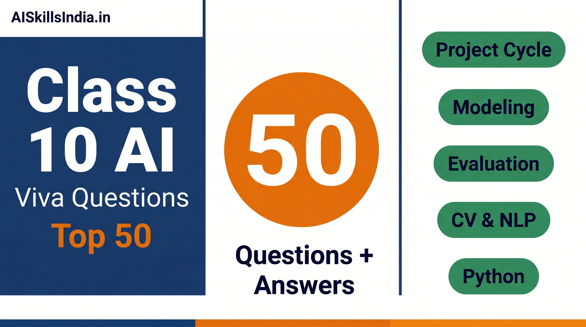 Class 10 AI Viva Questions — Top 50 with Answers (CBSE Code 417, 2025 ...